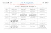 Grades 9-12 ELA Pacing Guide 19-20SY Pacing Guide...Quarter 3 (January 27- April 9) English I English II English III English IV Week 22 2/3 – 2/7 Module 3 Unit 1 Lessons 5 - Lessons