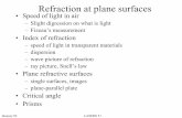 Refraction at plane surfaces - Las Positas Collegelpc1.clpccd.cc.ca.us/lpc/molander/PDFs/Planerefraction.pdfdeviation by a prism • Begin by finding the refraction at the first surface