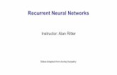 Recurrent Neural Networks - GitHub Pagesaritter.github.io/courses/5523_slides/rnn.pdf · 2019-12-06 · [On the difficulty of training Recurrent Neural Networks, Pascanu et al., 2013]