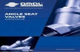 ANGLE SEAT VALVES - OMAL · 3.2.1 ∙ PNEUMATIC VALVES ANGLE SEAT VALVES ARES / ATENA 425 OMAL S.p.A. FEATURES & BENEFITS 1 Guarnizione posizionata nel cilindro anziché sul pistone.