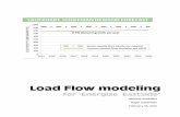 Load Flow modeling - Cense.org Load Flow Study.pdf · We ran our own load flow simulations based on data that PSE provided to the Western Electricity Coordinating Council (WECC).