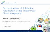 Determination of Solubility Parameters using Inverse Gas ... 06 Kondor.pdf · Determination of Solubility Parameters using Inverse Gas Chromatography Anett Kondor PhD IGC-SEA Product