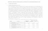 HESCOM- Preliminary Observations on APR for FY16 and ... · HESCOM- Preliminary Observations on APR for FY16 and Revised ARR for FY18 1. Capital Expenditure: ... (Pilot project for