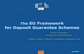 The EU Framework for Deposit Guarantee Schemes · The EU Framework for Deposit Guarantee Schemes Raluca Painter European Commission ... Alternative financing sources Only after 5%