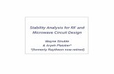 Stability Analysis for RF and Microwave Circuit Design · • The above discussion explains why control engineers, oscillator, and feedback amplifier designers do not use the stability