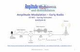 Amplitude Modulation Early Radio EE 442 Spring Semester ... · The amplitude modulation (AM) modulation index can be defined as the ratio of the peak value of the message signal to