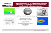 An Assessment of CFD-based Aero-Optics Modeling using ...2012.oversetgridsymposium.org/assets/pdf/...• CFD Model of the AAOL for this study • Summary of CFD Study To Date ... Aero-Optical