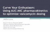 Curve Your Enthusiasm: Using AUC:MIC pharmacokinetics to ... · PDF file bacteremia, endocarditis, osteomyelitis, meningitis, and hospital acquired pneumonia caused by S. aureus, total