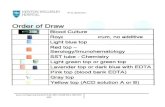 of Draw PH-11... · Web viewSource: CLSI Approved Standard H3-A6, ISBN 1-56238-650-6, ISSN 0273-3099 PH-11, Attachment I Author Partners Information Systems Created Date 12/15/2014