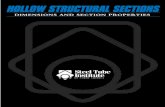 HOLLOW STRUCTURAL SECTIONS...FOREWORD This publication presents tables of dimensions and section properties for rectangular, square, and round Hollow Structural Sections (HSS).