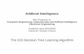 The ID3 Decision Tree Learning Algorithm · The ID3 Decision Tree Learning Algorithm. 2 Y X* X 1 M 1 L 1 1 M 2 L 1 1 M 3 L 1 0 M 4 L 1 0 M 5 L 1 0 M 6 S 0 0 M 7 S 0 0 M 8 S 0 0 M