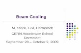 Beam Cooling - CERN · Beam Cooling processes are not following Liouville‘s Theorem: `in a system where the particle motion is controlled by external conservative forces the phase
