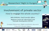 Researchers' Night in Hungaryec.europa.eu/research/mariecurieactions/sites/mariecurie2/files/2017... · Ferge Zsuzsa Vizi E. Szilveszter Csányi Vilmos Charles Simonyi Öveges József