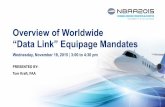 Overview of Worldwide “Data Link” Equipage Mandates · 3 FAA Airborne Data Link Recording Rule (1/2) • Since 2008, the data link recording rule had impeded equipping aircraft