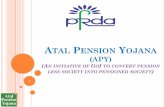 ATAL PENSION YOJANA - NPS Trustnpstrust.org.in/.../atalpension/APYPresentation02092015.pdf · 2017-08-11 · ATAL PENSION YOJANA -EXIT Triple Benefits. ... the same account, but PRAN