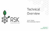 Technical Overview - BlockchainCon · FEDERATION (OP_CHECKMULTISIG) SPV_SIDECHAIN DRIVECHAIN DRIVECHAIN + FEDERATION Bitcoin soft-fork required BIP presented RSK BTC BTC RSK NOW BIP