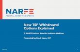 New TSP Withdrawal Options Explained•Married FERS or uniformed services participant –Balance greater than $3,500 –Spouse entitled to Joint life annuity with 50% survivor benefit,