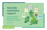 Suicide statistics report...Suicide rates per 100,000, for young people in 2018 UK ROI Suicide rate per 100,000 for young people in the UK 2004-2018 7 Suicide statistics report 2019.