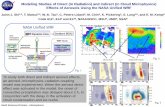 Modeling Studies of Direct (in Radiation) and Indirect (in Cloud … · 2015-02-26 · To study both direct and indirect aerosol effects, ... for AR4. However, this is not the case