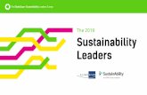 PowerPoint Presentation · 2019-07-10 · Alka Upadhyay Assistant Vice President, TATA Sustainability Group Hendrik Rosenthal Director, Group Sustainability, CLP