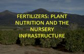 FERTILIZERS: PLANT NUTRITION AND THE …ucnfa.ucanr.edu/files/280624.pdfUCCE Micronutrients *dry tissue concentration = ppm 1 ppm = 0.0001 % Example: Fe 50 ppm = 0.0050 % Element Abbreviation