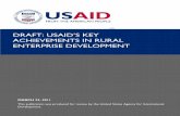 DRAFT: USAID’S KEY ACHIEVEMENTS IN RURAL ENTERPRISE ......1960s-1973, Green Revolution: In the face of mounting famines (China, Bihar India, Biafra Nigeria, Sahel), support grew
