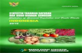 ...Statistik Tanaman Sayuran dan Buah-buahan Semusim Indonesia 2010 v 1.23 Luas Panen, Produksi dan Hasil per Hektar Blewah 2010 Harvested Area, Production and Yield per Hectare of