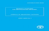 REGIONAL STANDARDS FOR PHYTOSANITARY …APPPC RSPM 9 / page iii Endorsement Regional standards for phytosanitary measures are developed and adopted by the Asia and Pacific Plant Protection