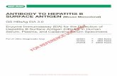 ANTIBODY TO HEPATITIS B SURFACE ANTIGEN …4 1 - NAME AND INTENDED USE The GS HBsAg EIA 3.0 is a qualitative enzyme immunoassay for detection of Hepatitis B Surface Antigen (HBsAg)