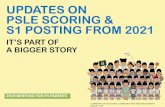 UPDATES ON PSLE SCORING & S1 POSTING FROM 2021 · Eligibility for Higher Mother Tongue Language (HMTL) in Secondary Schools ... 3rd 4th 5th 6th Recap from 2016 13 PSLE Score 7 8D