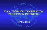 ICAO TECHNICAL COOPERATION PROJECTS IN INDONESIA · 2013-03-18 · 4. Technical Assistance. 4. Aircraft Maintenance ~ Avionics ~ Airworthiness philosophy and practice ~ Flight-deck
