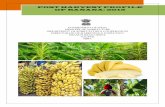 POST HARVEST PROFILE OF BANANA: 2015 · POST HARVEST PROFILE OF BANANA: 2015 . P R E F A C E Banana (Musa sapientum) is an important fruit crop in India. Bananas are grown in more