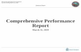 Comprehensive Performance Reportmn.gov/sbi/performance/MSBI Comprehensive Performance...manager accounts and total asset class but not other aggregates becuase of portfolio management