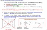 Electromagnetic (EM) waves also can exhibit a Doppler effectwoolf/2020_Jui/mar29.pdf24.5 The Doppler Effect and Electromagnetic Waves Electromagnetic (EM) waves also can exhibit a