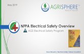 NFPA Electrical Safety Overview - Amazon S3 · National Fire Protection Association 70E Electrical Safety in the Workplace First Published in 1979 ... 2000 –Included charts to assist