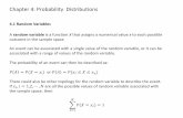 Chapter 4: Probability Distributions - Stony Brooklinli/teaching/ams-310/lecture-notes...Chapter 4: Probability Distributions 4.1 Random Variables A random variable is a function X