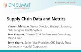 Supply Chain Data and Metrics - Amazon Web …...Supply Chain Data and Metrics Presenter: Vincent Matozzo, Senior Director, Strategic Sourcing, NYU Langone Health System Tom Stewart,