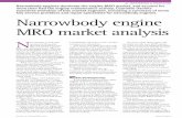 Narrowbody engine MRO market analysis · -5A/-5B engines. Also, the V2500 engine, manufactured by International Aero Engines (IAE), powers about half of the A320ceo fleet. The 737