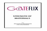 STRENGTH OF MATERIALS · 2019-11-19 · mechanics of materials or strength of materials is central to the whole activity of engineering design. Usually the objectives in analysis