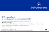 EMA expectations in building a safe space based on PBBM · in vivo product performance (safety and efficacy) for the marketed product relative to the clinical trial formulation. ...