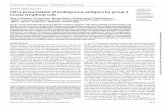 HUMAN IMMUNOLOGY Copyright © 2017 CD1a presentation of … · we formed skin suction blisters after intraepidermal injection of HDM allergen, isolated ILC2 by fluorescence-guided