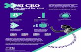 PSI-Corporate-Fact-Sheet 2018 draft · 2020-01-21 · PSI CRO Fine-tuned for your success FACT SHEET 2018 PSI-CRO.COM 8 95% 50 All information updated as of August 2018 Data represents