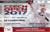 KLUB/ŠKOLA - Taekwon‑Dotaekwondo.cz/dokument/2017_co_results.pdfKLUB/ŠKOLA ZÁVODNÍKŮDRUŽST. Self Defense Teams CZECH OPEN 2017 ZÚČASTNĚNÉ ŠKOLY 1 BUL / BULGARIA 3 2 CZE