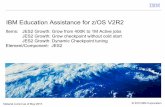 IBM Education Assistance for z/OS V2R2 · Page 3 of 32 © 2015 IBM Corporation Filename: zOS V2R2 JES2 Growth Items Trademarks See url  for a list of trademarks. IBM ...