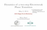 Dynamics of a two-step Electroweak Phase Transition · Dynamics of a two-step Electroweak Phase Transition ACFI Higgs Portal Workshop Pavel Fileviez Pérez Michael J. Ramsey-Musolf