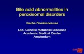 Bile acid abnormalities in peroxisomal disorders...Bile acid abnormalities in peroxisomal disorders: • C24-bile acids are reduced →reduced bile flow → cholestasis • Accumulation