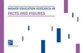 HIGHER EDUCATION RESEARCH IN FACTS AND FIGURES · Research at UK universities underpins innovation, which in turn contributes to economic growth. Higher education research in facts