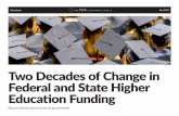 Two Decades of Change in Federal and State Higher Education … · 2019-10-14 · past two decades and particularly since the Great Recession, spending across levels of government