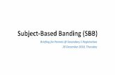 Subject-Based Banding (SBB) ... SUBJECT-BASED BANDING (SBB) Rationale & Intents â€¢ SBB implementation
