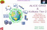 ALICE GRID Kolkata Tier-2 - National Knowledge Networkworkshop.nkn.in/2012/Document/slides/day2/India ALICE... · 2012-11-09 · KOLKATA Tier-2@Alice Grid CMS ATLAS CERN LHCb Tier